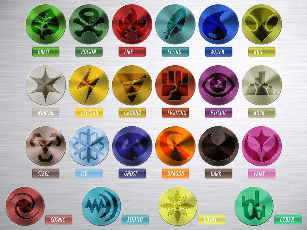 pokemon type symbols