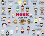 Monk South Park